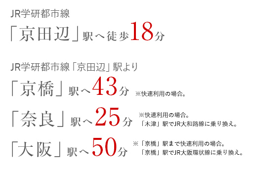 JR学研都市線「京田辺」駅へ徒歩18分。JR学研都市線「京田辺」駅より「京橋」駅へ43分