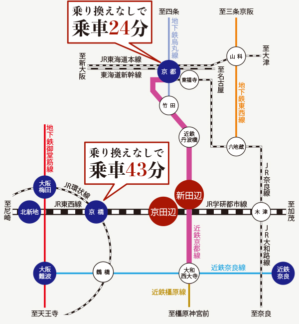 路線図