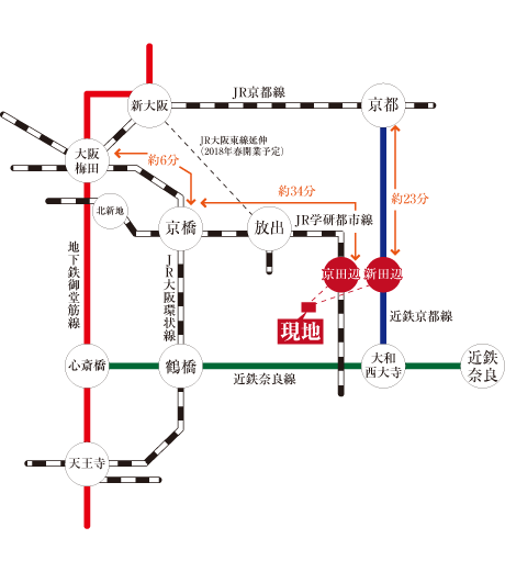 交通図